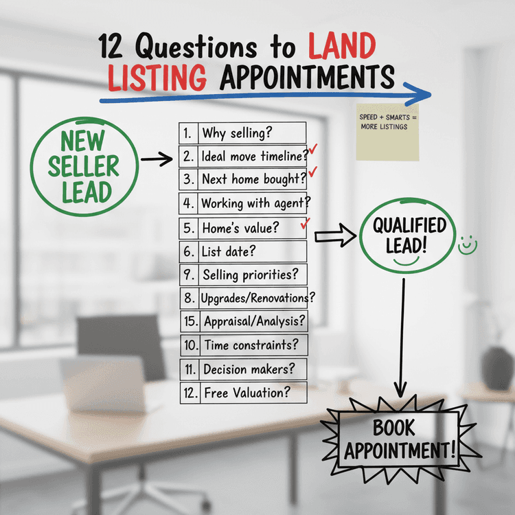 Seller Lead Qualification: The 12 Questions That Predict a Listing Appointment
